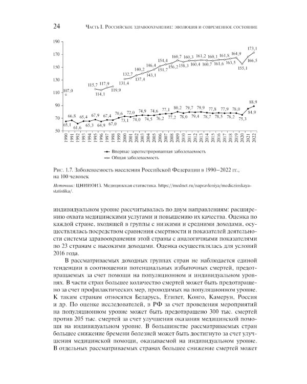 Организация и финансирование здравоохранения в России и в мире: тенденции и перспективы