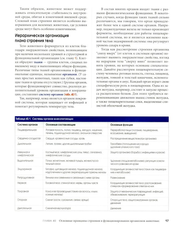 Биология Campbell в трех томах. Т. 3. Животные формы жизни и их функционирование. Экология