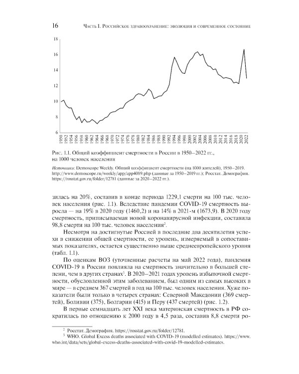 Организация и финансирование здравоохранения в России и в мире: тенденции и перспективы