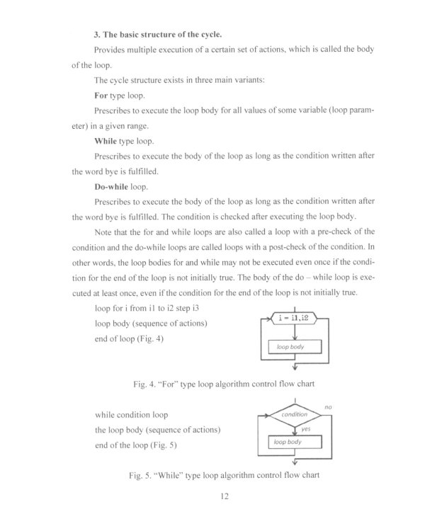 Programming in the VBA environment: study manual: на англ.яз