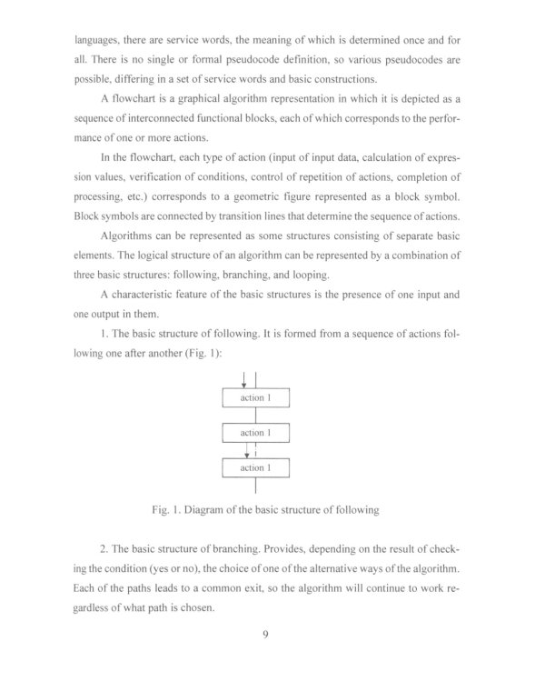 Programming in the VBA environment: study manual: на англ.яз