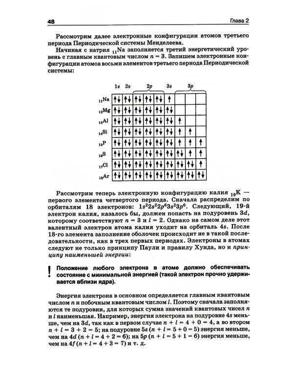 Начала химии: для поступающих в вузы. 22-е изд