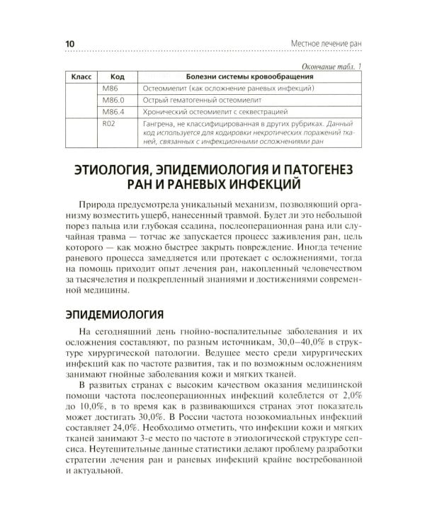 Местное лечение ран: Учебное пособие