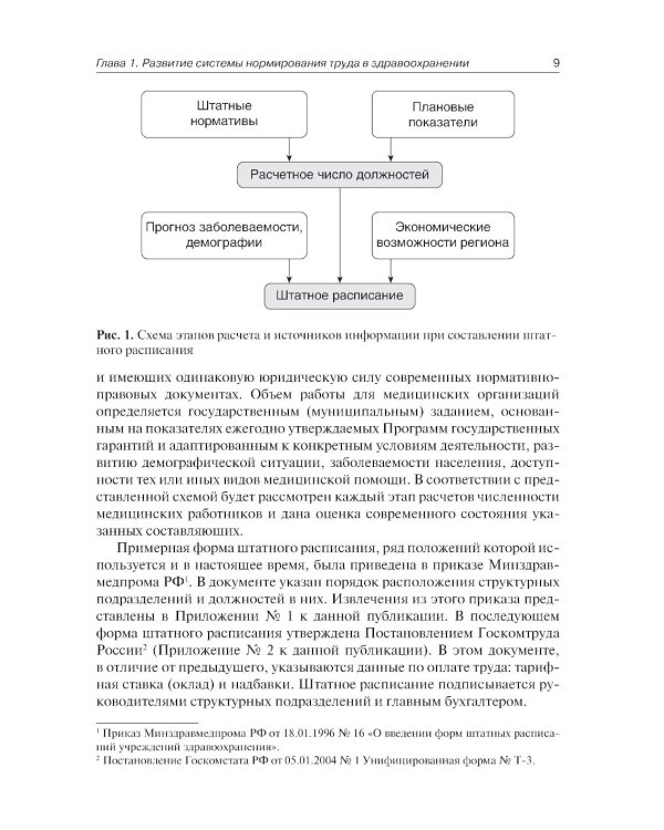 Штатное расписание медицинской организации. 3-е изд., перераб. и доп