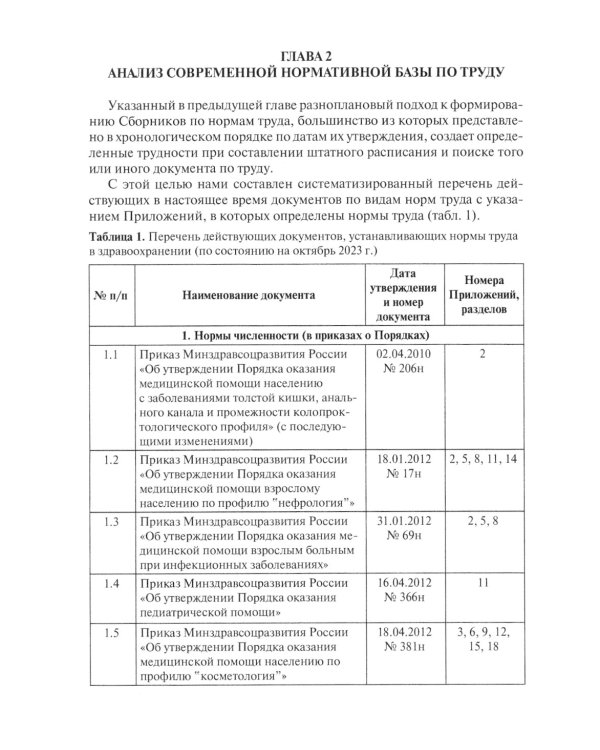 Штатное расписание медицинской организации. 3-е изд., перераб. и доп