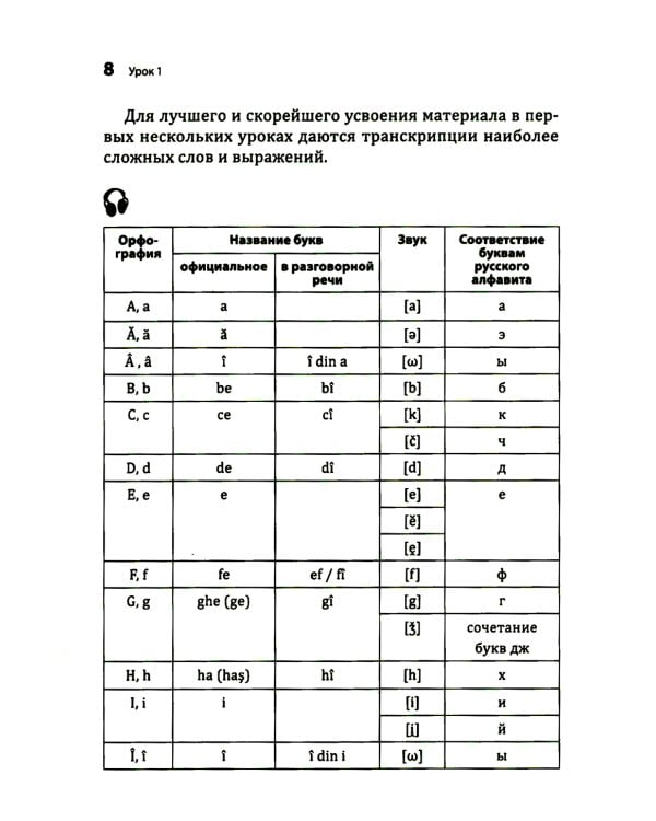 Румынский язык. Начальный курс