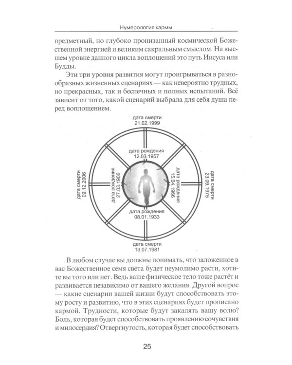 Нумерология кармы. Как изменить сценарий своей жизни? 4-е изд