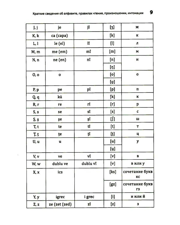 Румынский язык. Начальный курс