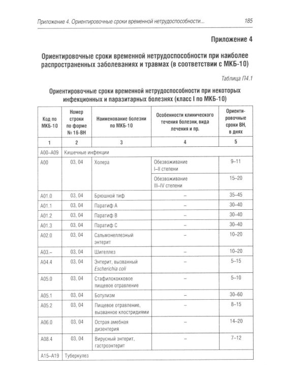 Больничный лист в вопросах и ответах: практическое руководство. 3-е изд., доп. и перераб