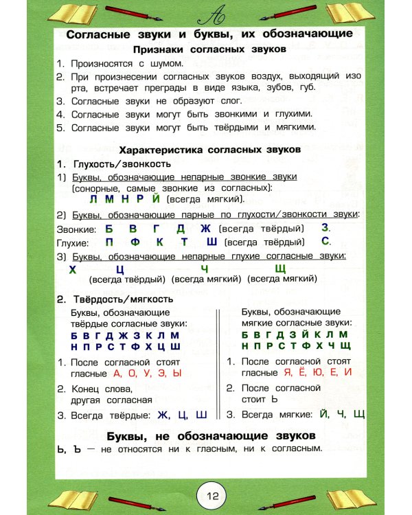 Справочник для начальных классов. 54-е изд., стер
