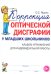 Коррекция оптической дисграфии у младших школьников: альбом упражнений для индивидульной работы