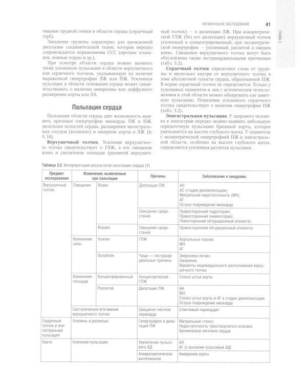 Кардиология: национальное руководство. 2-е изд., перераб. и доп