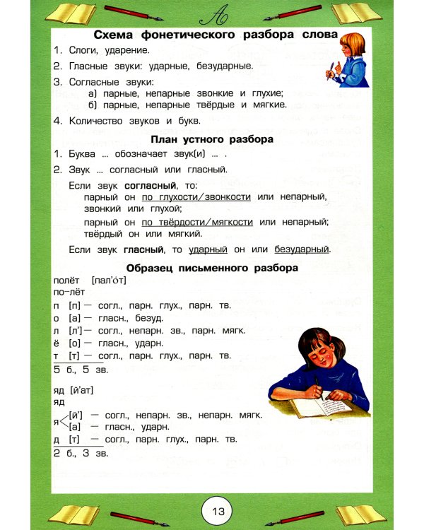 Справочник для начальных классов. 54-е изд., стер