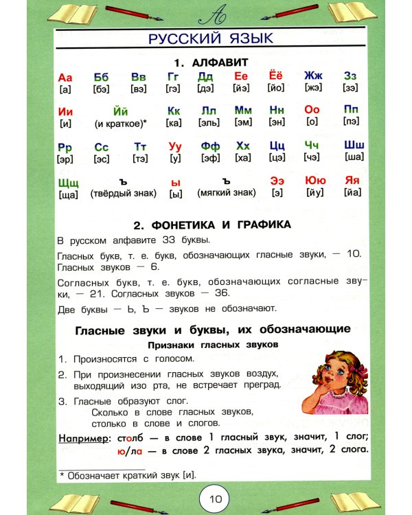 Справочник для начальных классов. 54-е изд., стер