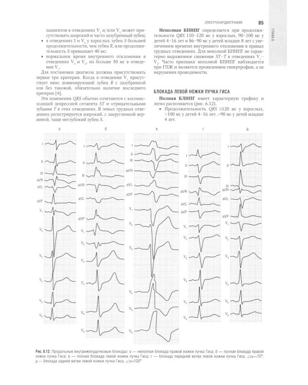 Кардиология: национальное руководство. 2-е изд., перераб. и доп