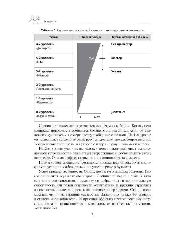 Разрешение конфликтов с пациентами и их родственниками: руководство