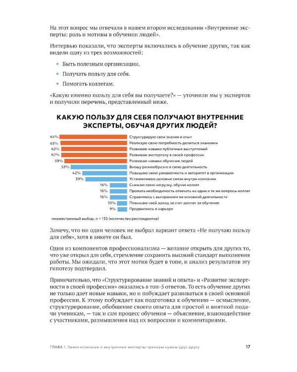 Дополнительное изображение книги «Люди учат людей. Как превратить ваши знания в работающие программы обучения, личный авторитет и ценность для бизнеса»