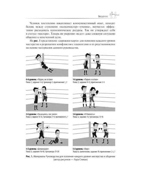 Разрешение конфликтов с пациентами и их родственниками: руководство