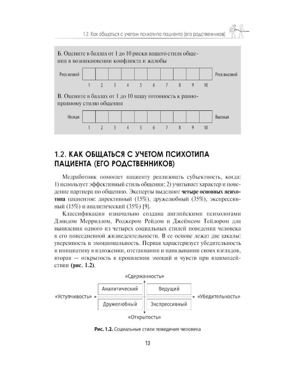 Разрешение конфликтов с пациентами и их родственниками: руководство