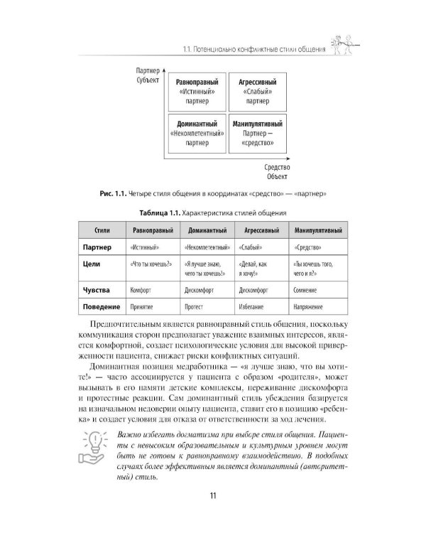 Разрешение конфликтов с пациентами и их родственниками: руководство