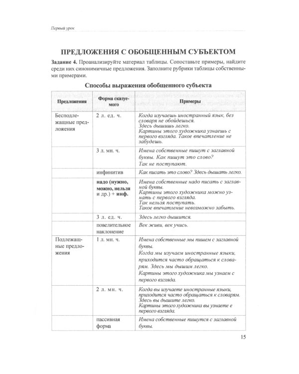 Учебник русского языка для иностранных учащихся-филологов: III сертификационный уровень. 5-е изд