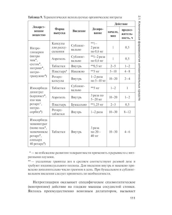 Клиническая фармакология: Учебник. 2-е изд., перераб. и доп