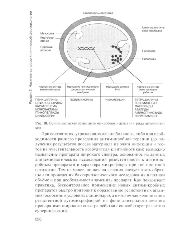 Клиническая фармакология: Учебник. 2-е изд., перераб. и доп