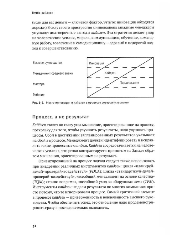 Дополнительное изображение книги «Гемба кайдзен: Путь к снижению затрат и повышению качества»