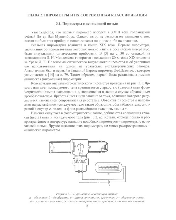 Пирометрия XXI века: монография