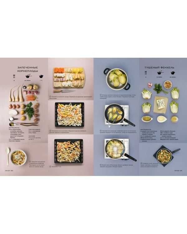 Мировая кухня. 500 рецептов. Шаг за шагом