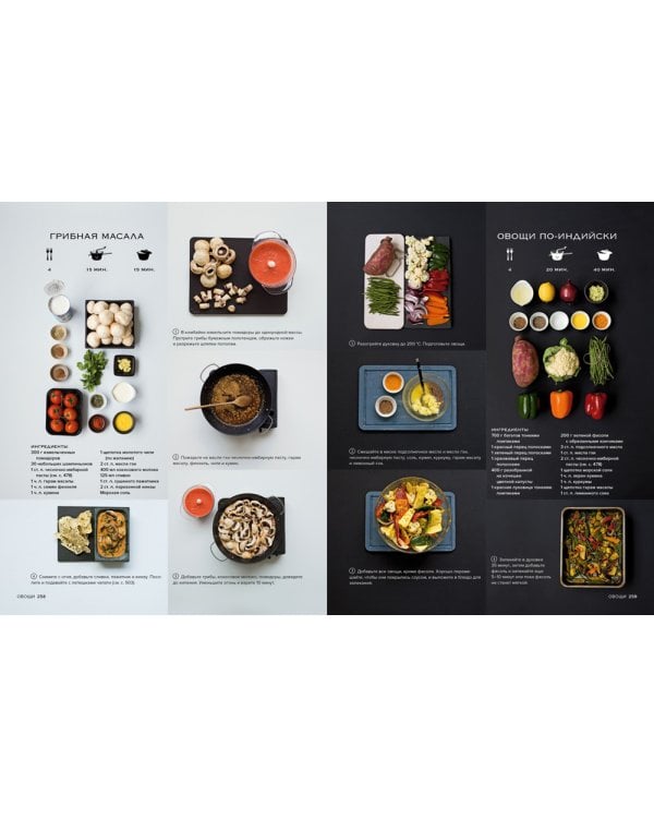 Мировая кухня. 500 рецептов. Шаг за шагом