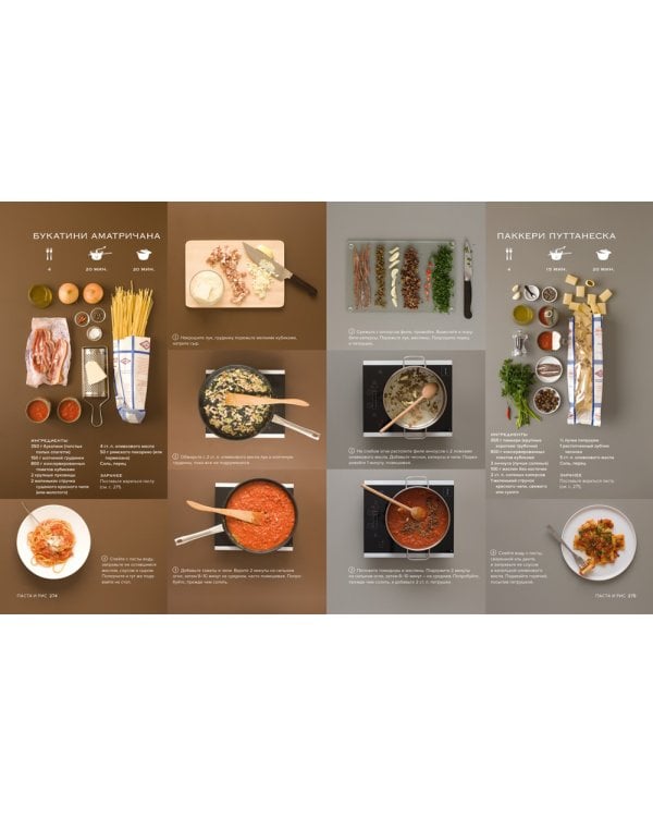 Мировая кухня. 500 рецептов. Шаг за шагом