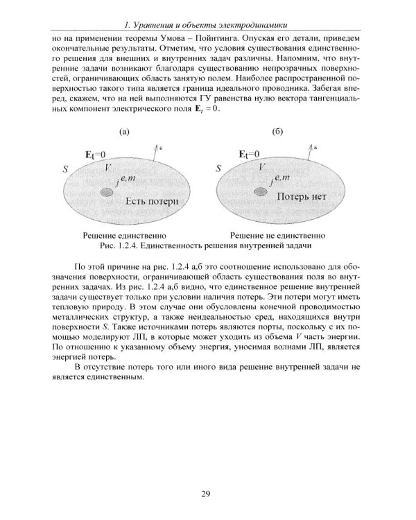 Теоретические основы применения систем электродинамического моделирования