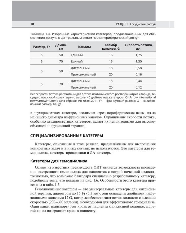 Интенсивная терапия. 2-е изд