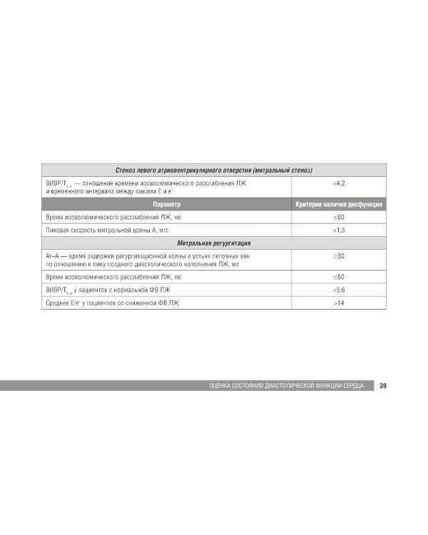 Справочник по эхокардиографии: Учебное пособие. 2-е изд., перераб. и доп