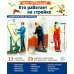 Мир профессий. Кто работает на стройке. Демонстрационные картинки (12 карточек)