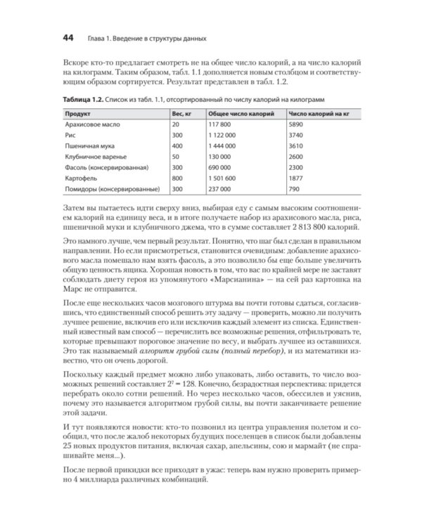 Продвинутые алгоритмы и структуры данных