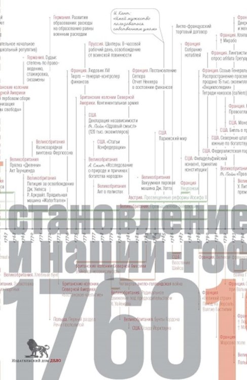 Источники социальной власти: В 4 т. Т. 2. Кн. 1: Становление классов и наций-государств, 1760-1914 годы. 2-е изд.,испр.и доп