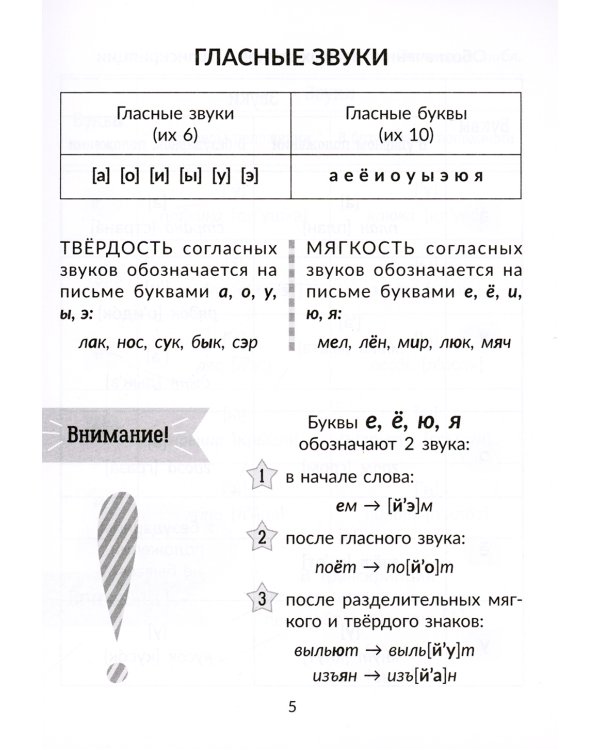 Русский язык: Все виды разбора: Справочник. 1-4 кл