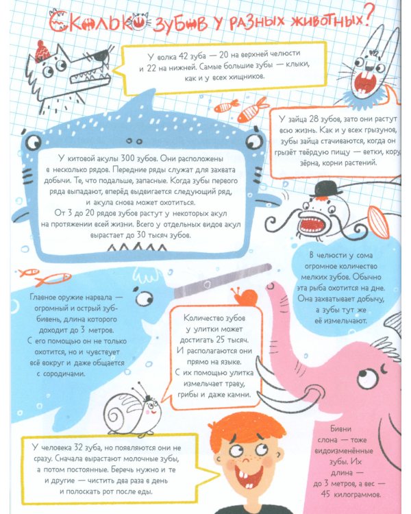 Энциклопедия в сказках. Мир вокруг меня