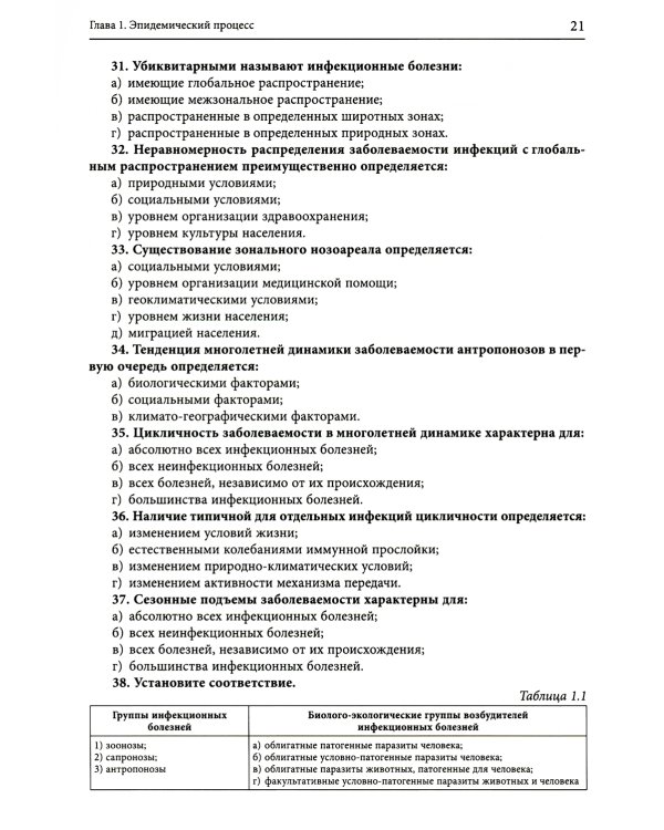 Руководство по формированию практических умений по эпидемиологии инфекционных болезней: Учебное пособие. 2-е изд., доп.и перераб