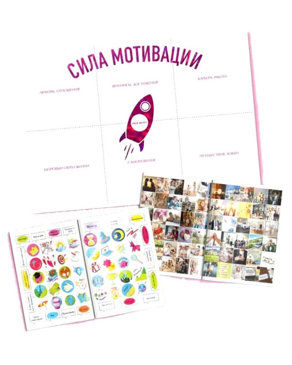 Сила мотивации: от мечты к реальности (карта желаний в тубусе)