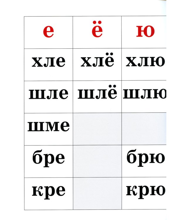 Слоговые таблицы: В 2 ч (комплект из 2-х книг)