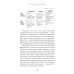 Практики регулярного менеджмента: Управление исполнением, управление командой