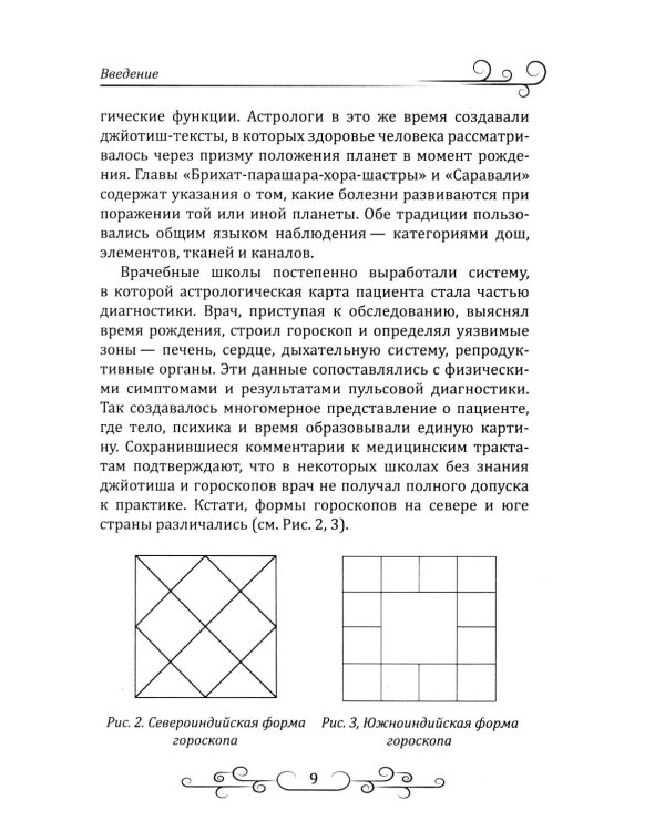 Астрология в аюрведе