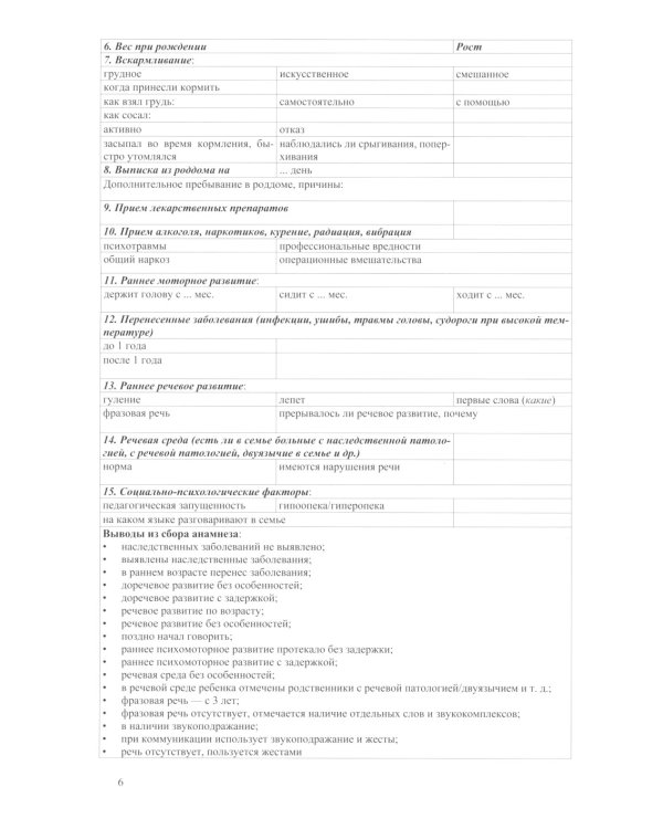 Речевая карта ребенка с общим недоразвитием речи; Речевая карта школьника с нарушениями устной и письменной речи (комплект из 2-х книг)