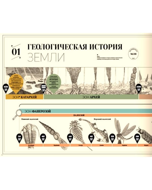 Дополнительное изображение книги «Утраченные пейзажи Земли»
