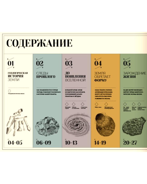 Дополнительное изображение книги «Утраченные пейзажи Земли»