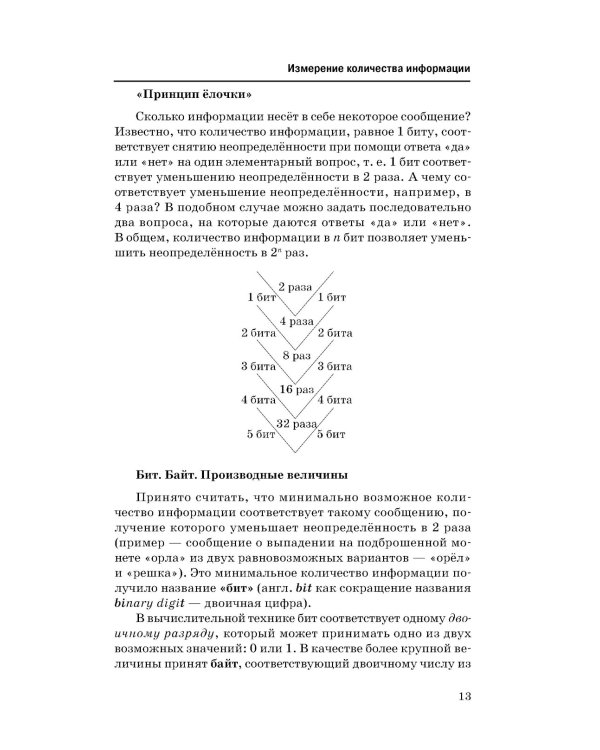 ЕГЭ. Информатика. Новый полный справочник для подготовки к ЕГЭ