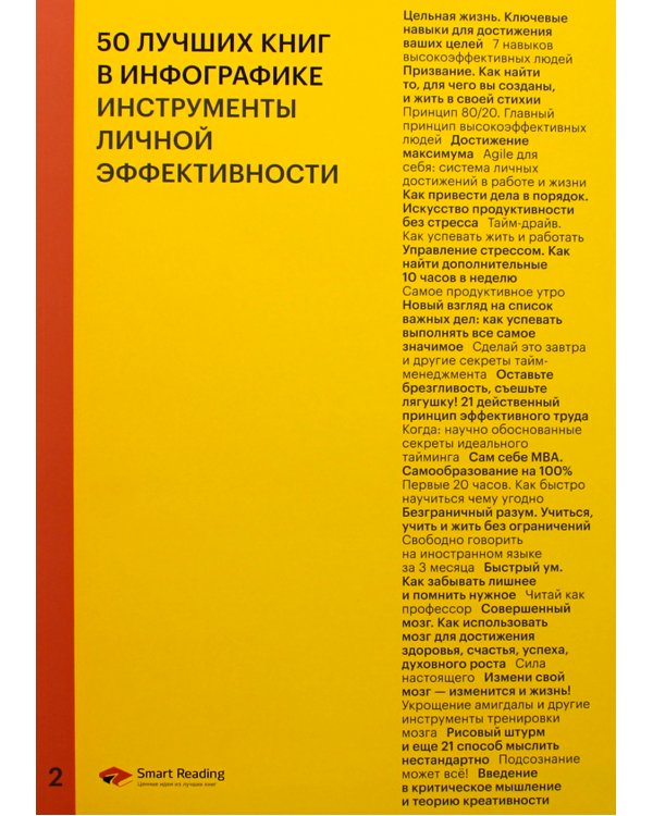 50 лучших книг в инфографике: инструменты личной эффективности